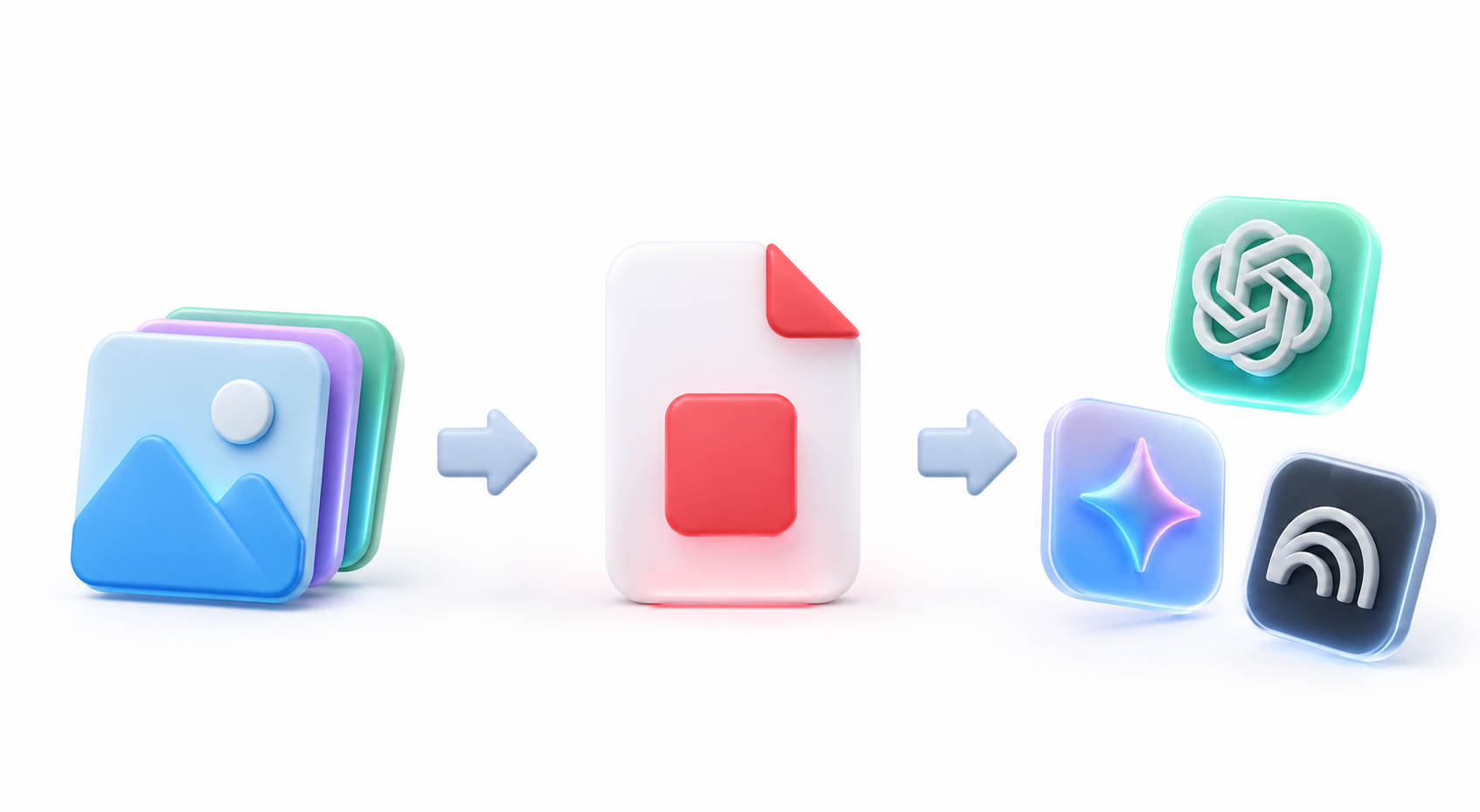 S2ImagetoPdf Process Diagram